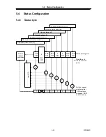 Preview for 156 page of NF BP4620 Instruction Manual