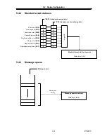 Preview for 157 page of NF BP4620 Instruction Manual