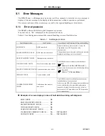 Preview for 163 page of NF BP4620 Instruction Manual