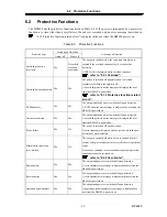 Preview for 168 page of NF BP4620 Instruction Manual