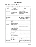 Preview for 170 page of NF BP4620 Instruction Manual