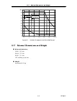 Preview for 199 page of NF BP4620 Instruction Manual