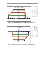 Preview for 202 page of NF BP4620 Instruction Manual