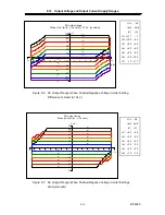 Preview for 203 page of NF BP4620 Instruction Manual