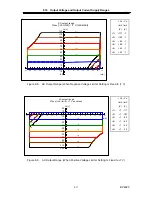 Preview for 204 page of NF BP4620 Instruction Manual