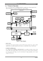 Предварительный просмотр 17 страницы NF CA5350 Instruction Manual