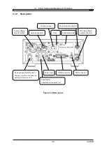 Предварительный просмотр 37 страницы NF CA5350 Instruction Manual