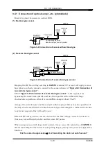 Предварительный просмотр 44 страницы NF CA5350 Instruction Manual