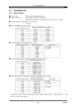 Предварительный просмотр 102 страницы NF CA5350 Instruction Manual