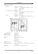 Предварительный просмотр 106 страницы NF CA5350 Instruction Manual