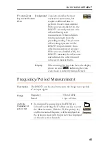 Preview for 49 page of NF DM2571 User Manual