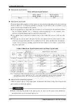 Preview for 32 page of NF DP015S Instruction Manual