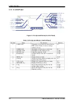 Предварительный просмотр 54 страницы NF DP015S Instruction Manual