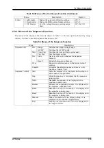 Предварительный просмотр 221 страницы NF DP015S Instruction Manual