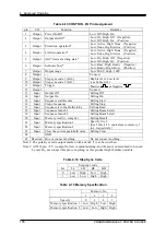 Preview for 196 page of NF DP060LM Instruction Manual