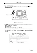 Предварительный просмотр 42 страницы NF EC1000SA Instruction Manual