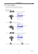 Preview for 175 page of NF EC1000SA Instruction Manual