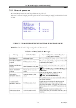 Предварительный просмотр 241 страницы NF EC1000SA Instruction Manual