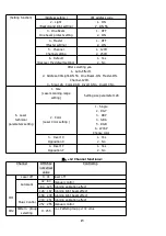 Preview for 4 page of NF F8 Series User Manual