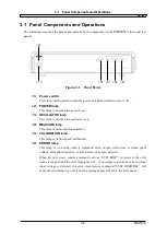 Предварительный просмотр 32 страницы NF FRA5014 Instruction Manual