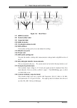 Предварительный просмотр 33 страницы NF FRA5014 Instruction Manual