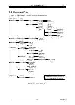 Предварительный просмотр 59 страницы NF FRA5014 Instruction Manual