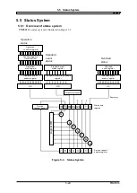 Предварительный просмотр 77 страницы NF FRA5014 Instruction Manual