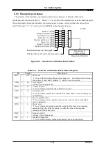 Предварительный просмотр 79 страницы NF FRA5014 Instruction Manual