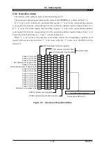 Предварительный просмотр 81 страницы NF FRA5014 Instruction Manual