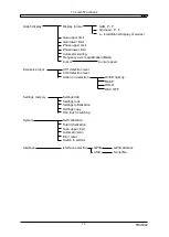 Preview for 16 page of NF FRA5022 Instruction Manual