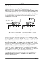 Preview for 77 page of NF FRA5022 Instruction Manual