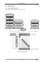 Preview for 111 page of NF FRA5022 Instruction Manual