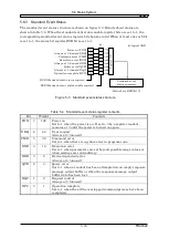 Preview for 113 page of NF FRA5022 Instruction Manual