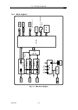 Предварительный просмотр 27 страницы NF FRA5087 Instruction Manual