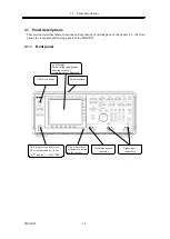 Предварительный просмотр 42 страницы NF FRA5087 Instruction Manual