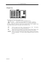 Предварительный просмотр 48 страницы NF FRA5087 Instruction Manual