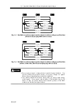 Предварительный просмотр 60 страницы NF FRA5087 Instruction Manual