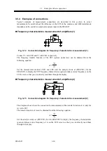 Предварительный просмотр 70 страницы NF FRA5087 Instruction Manual