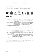 Предварительный просмотр 76 страницы NF FRA5087 Instruction Manual