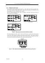 Предварительный просмотр 77 страницы NF FRA5087 Instruction Manual