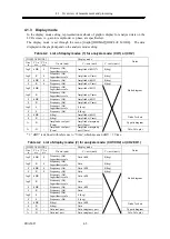 Предварительный просмотр 79 страницы NF FRA5087 Instruction Manual