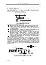 Предварительный просмотр 98 страницы NF FRA5087 Instruction Manual