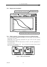 Предварительный просмотр 129 страницы NF FRA5087 Instruction Manual