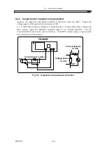 Предварительный просмотр 130 страницы NF FRA5087 Instruction Manual