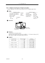 Предварительный просмотр 169 страницы NF FRA5087 Instruction Manual