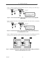 Предварительный просмотр 175 страницы NF FRA5087 Instruction Manual