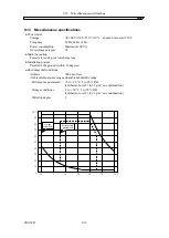 Предварительный просмотр 185 страницы NF FRA5087 Instruction Manual