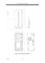 Предварительный просмотр 188 страницы NF FRA5087 Instruction Manual