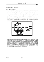 Preview for 25 page of NF FRA5097 Instruction Manual