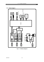 Preview for 27 page of NF FRA5097 Instruction Manual